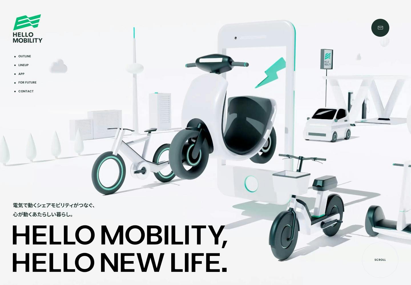 Cover Image for HELLO MOBILITY – 電気で動くシェアモビリティ