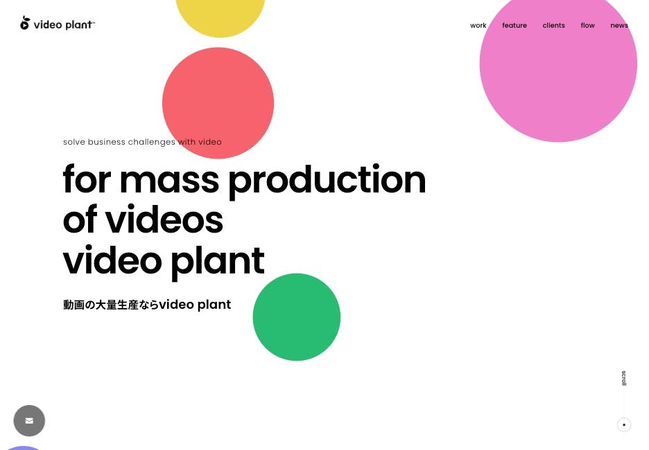 Cover Image for video plant