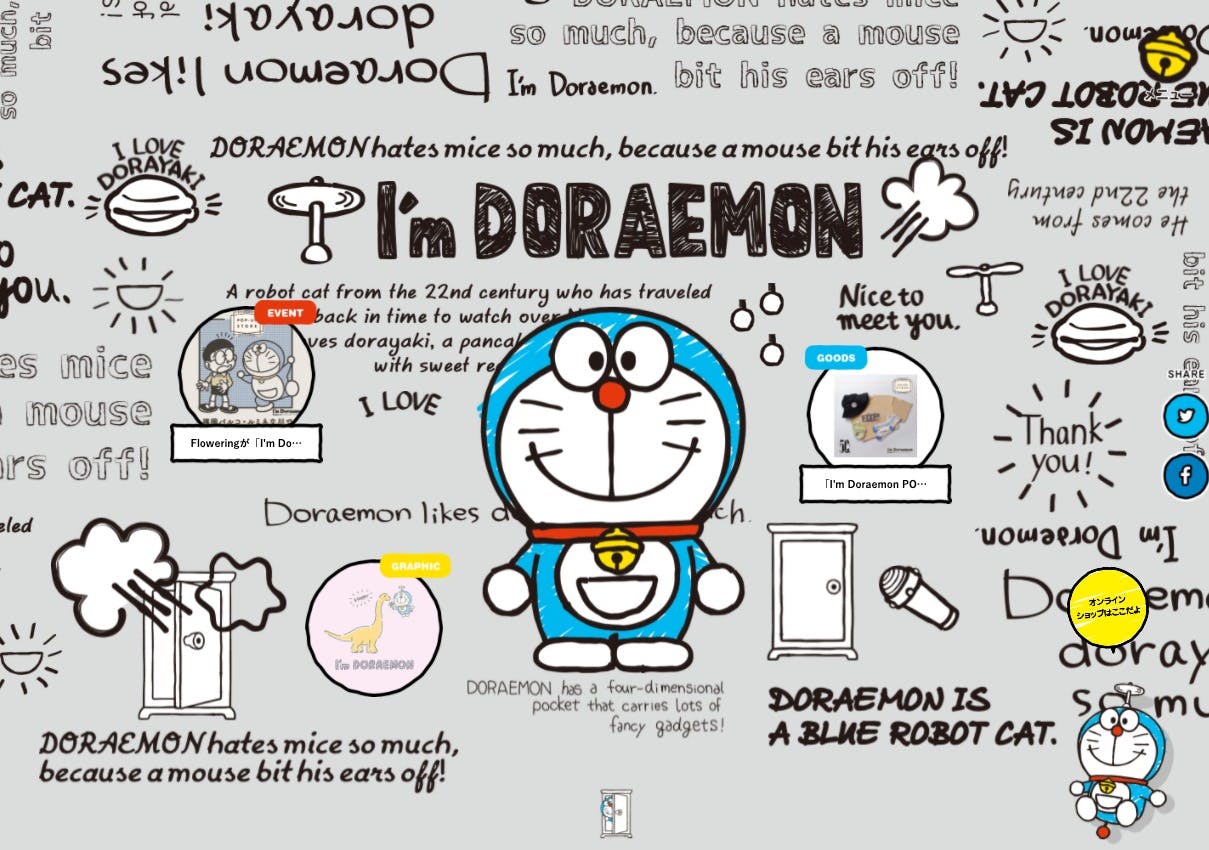 Cover Image for I’m Doraemon