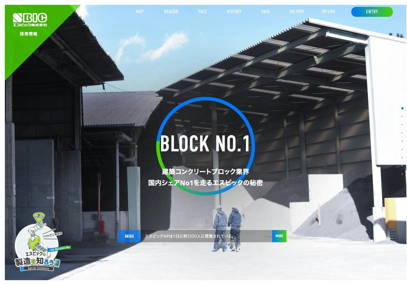 Cover Image for S-BIC エスビック株式会社 – 採用サイト