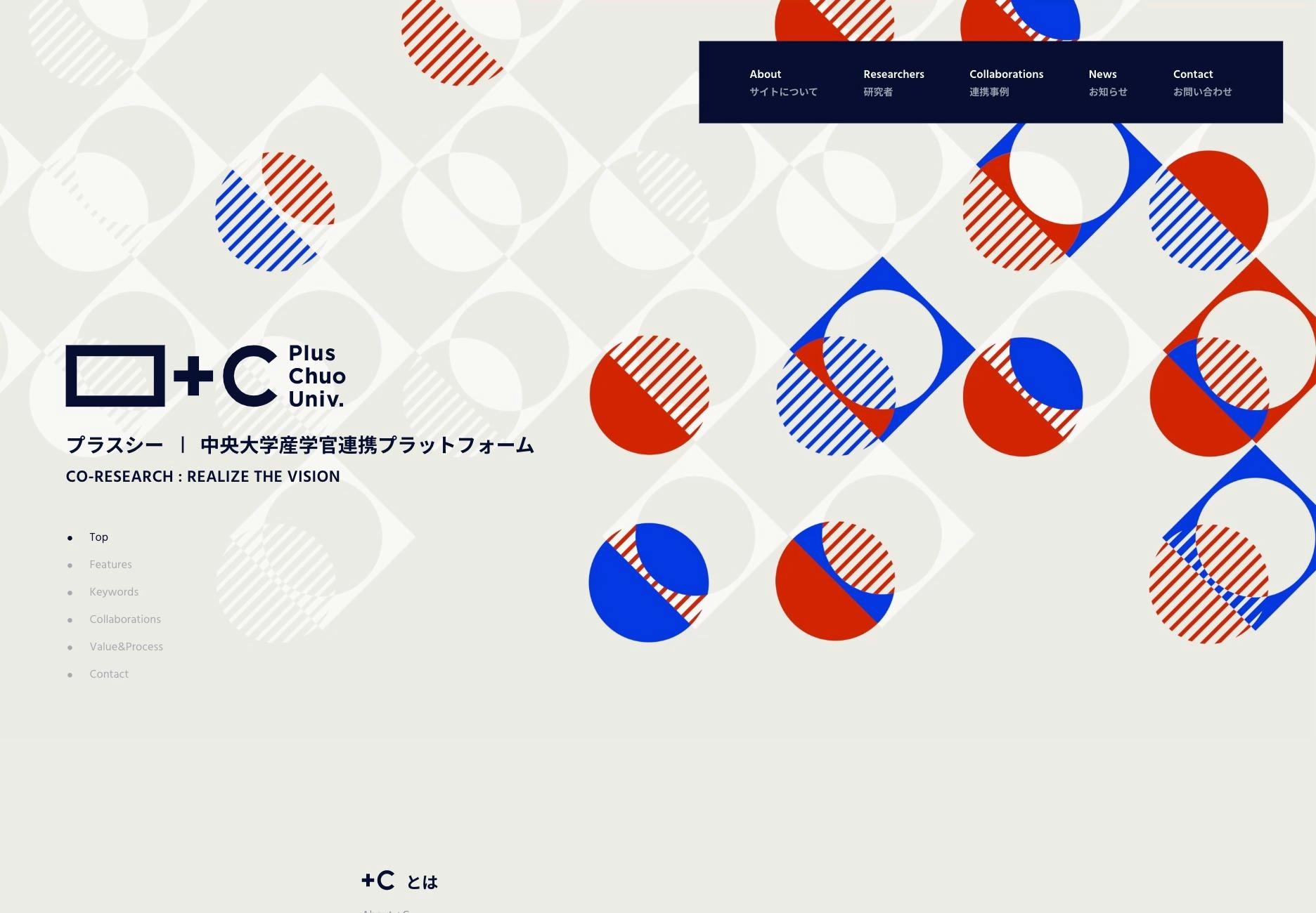 Cover Image for ＋C（プラスシー）｜中央大学産学官連携プラットフォーム