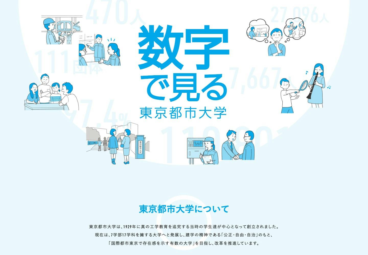 Cover Image for 数字で見る東京都市大学
